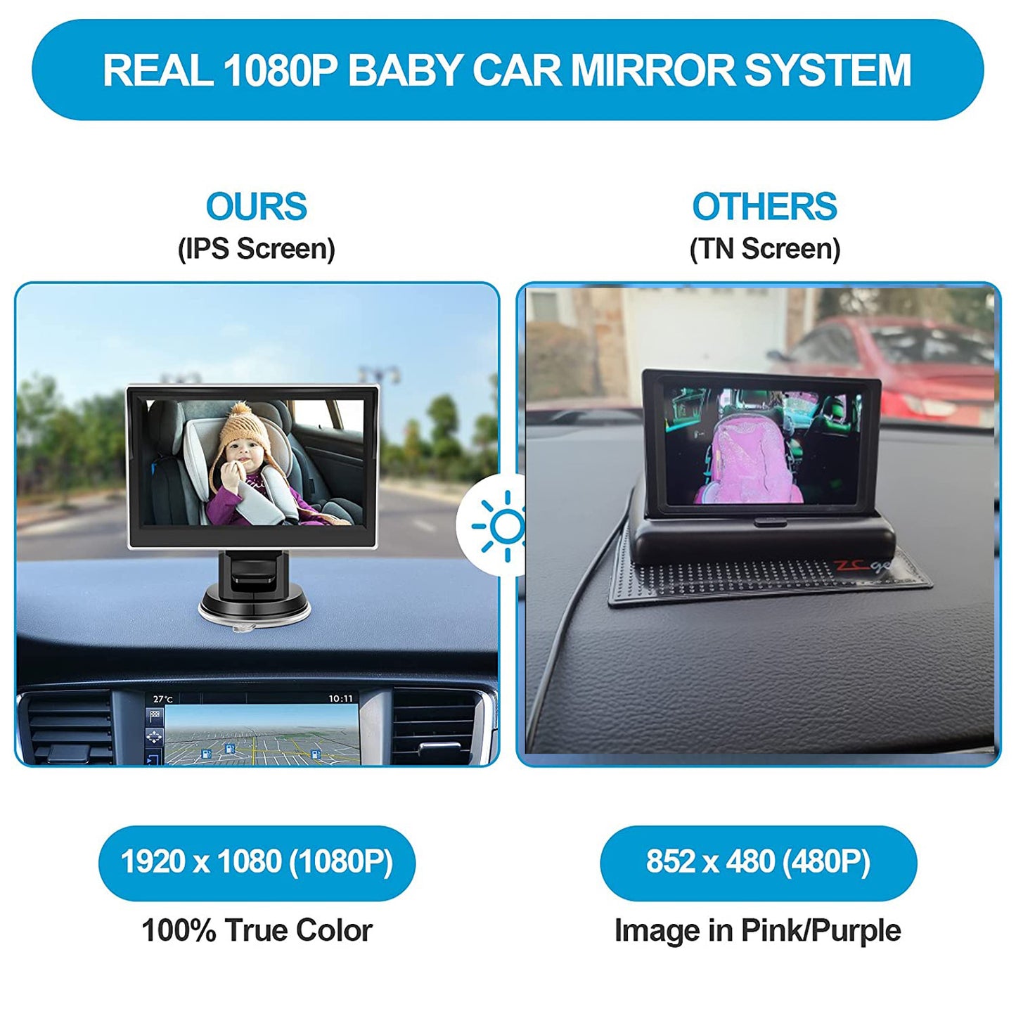New HD 1080p Car Baby Monitor